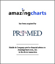 Amazing Charts. 